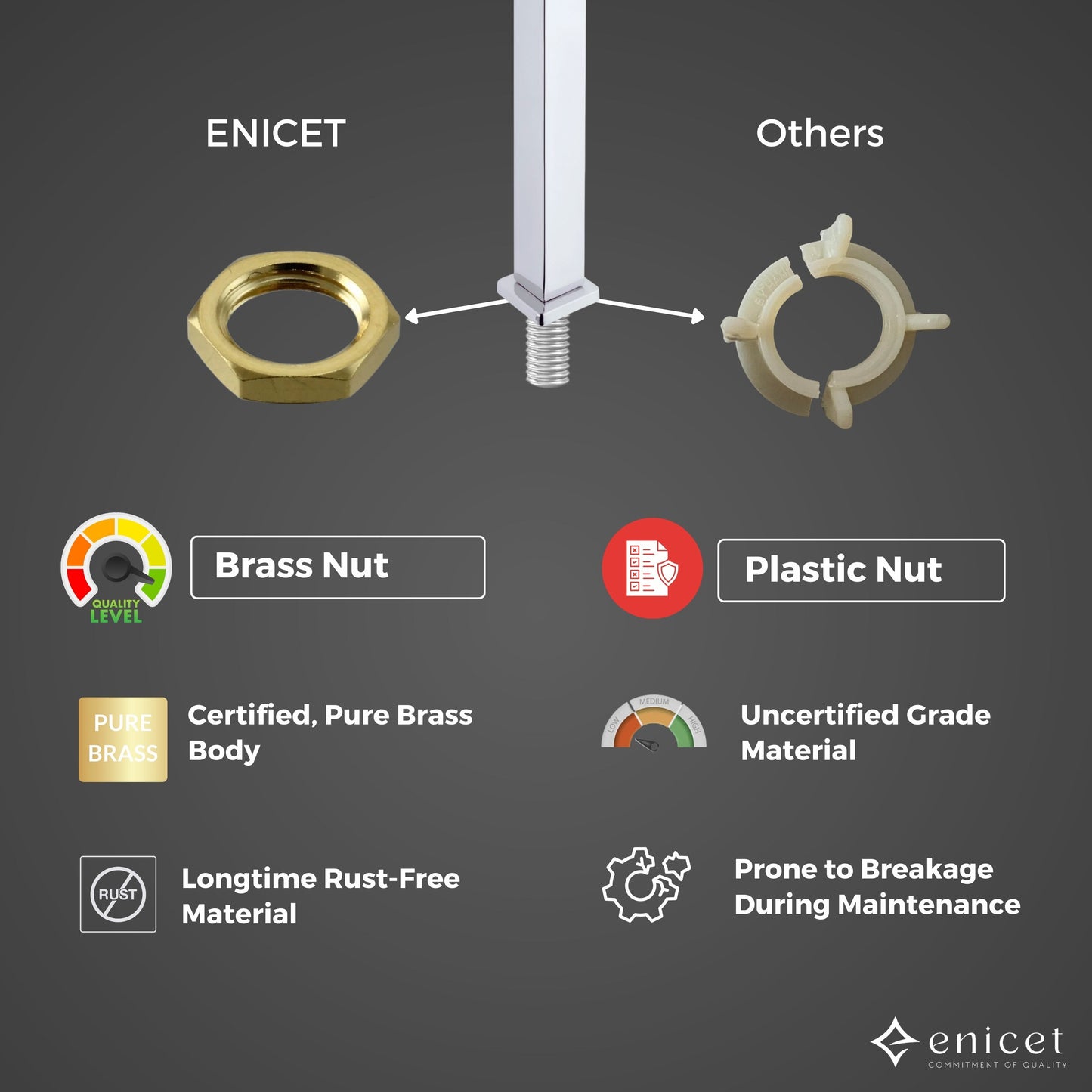ENICET High Neck Pillar Cock, Chrome Finish, 12 inch Tall Extended Body, Foam Flow, Wash Basin Pillar Tap, Sink Tap for Kitchen and Bathroom