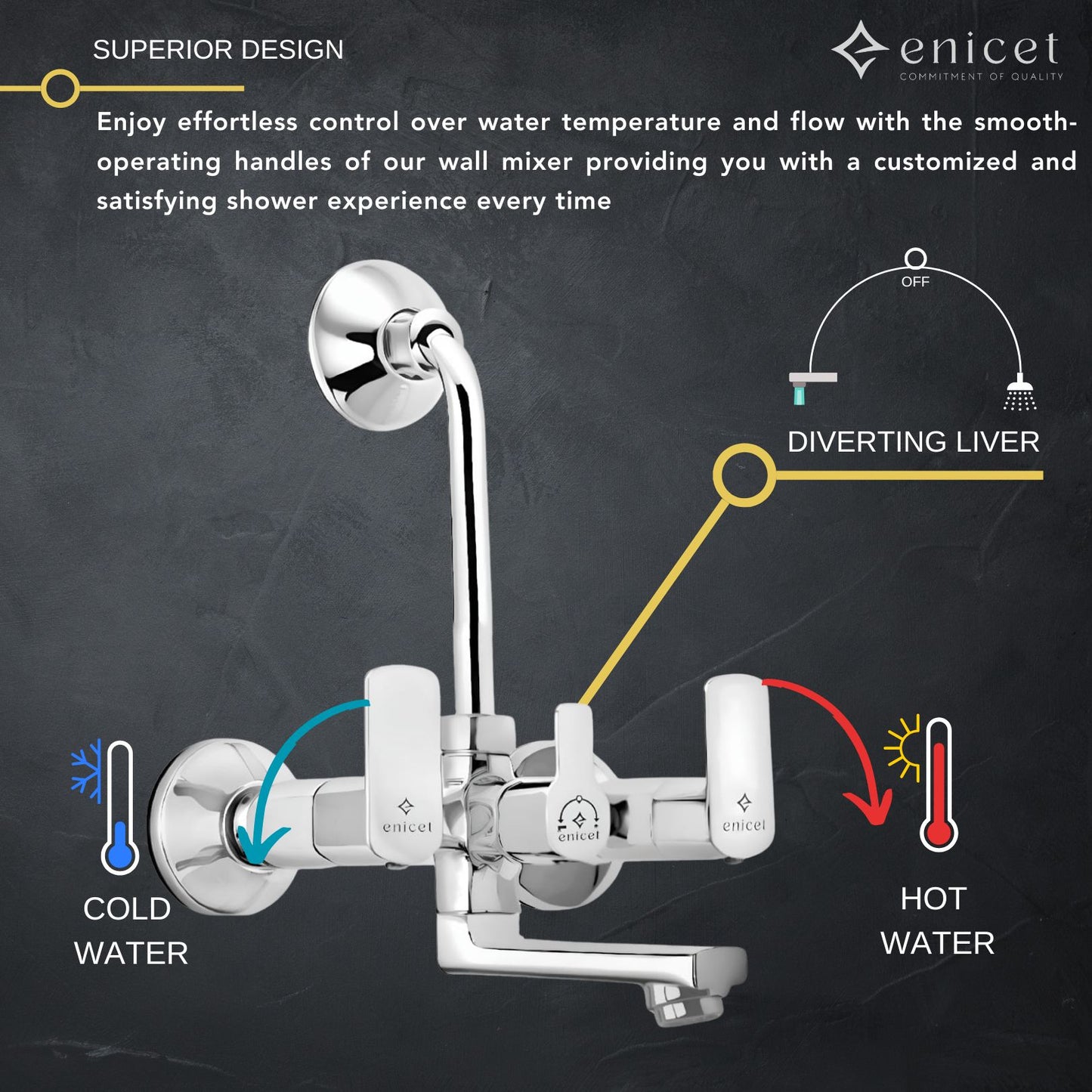 ENICET rust-resistant Durable Wall Mixer 2 In 1 With Bend For Over Head Shower and 125mm Long Bend Pipe, Hot and Cold Wall Mixer For Bathroom