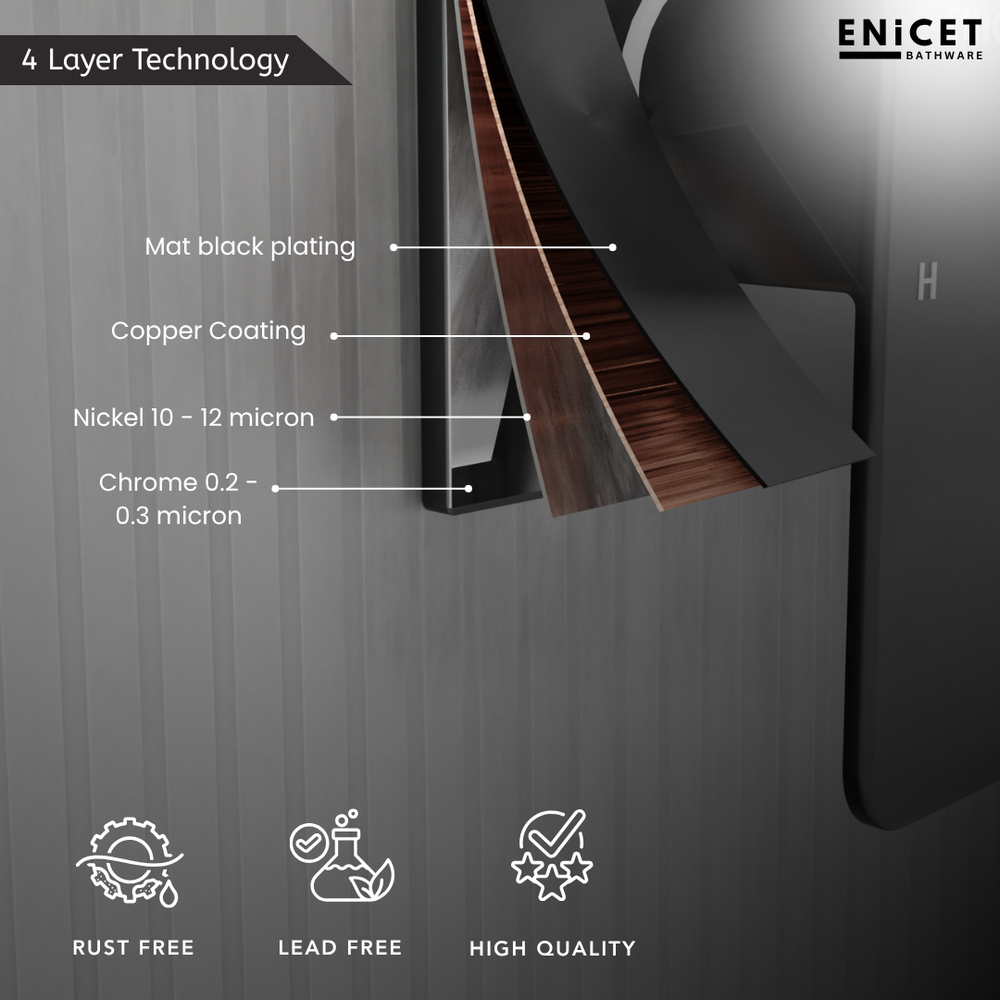 4 Outlet Body Jet Diverter Set - ENICET Matte Black Shower - Enicet Bathware