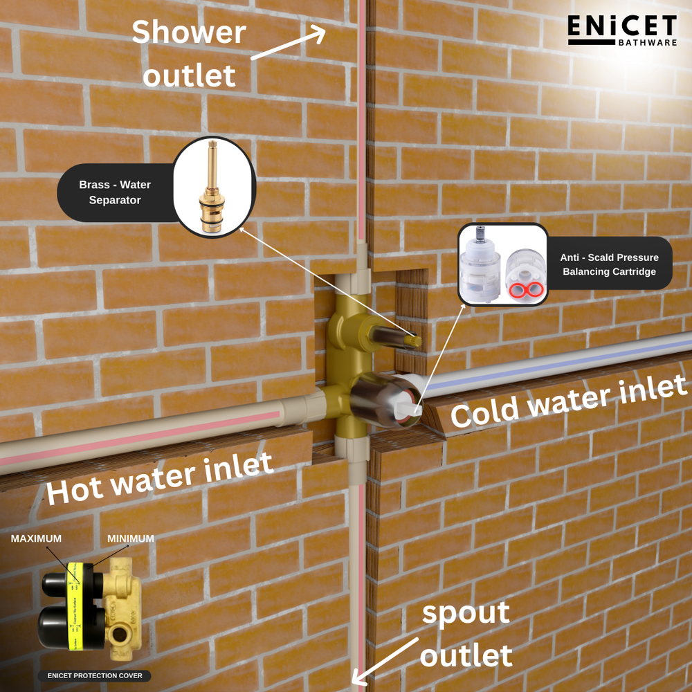 Shower Diverter Set with 12-Inch Rain Shower and Spout | Enicet - Enicet Bathware