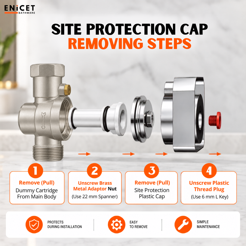 ENICET Concealed WC Flush Valve With Push Button And Cartridge