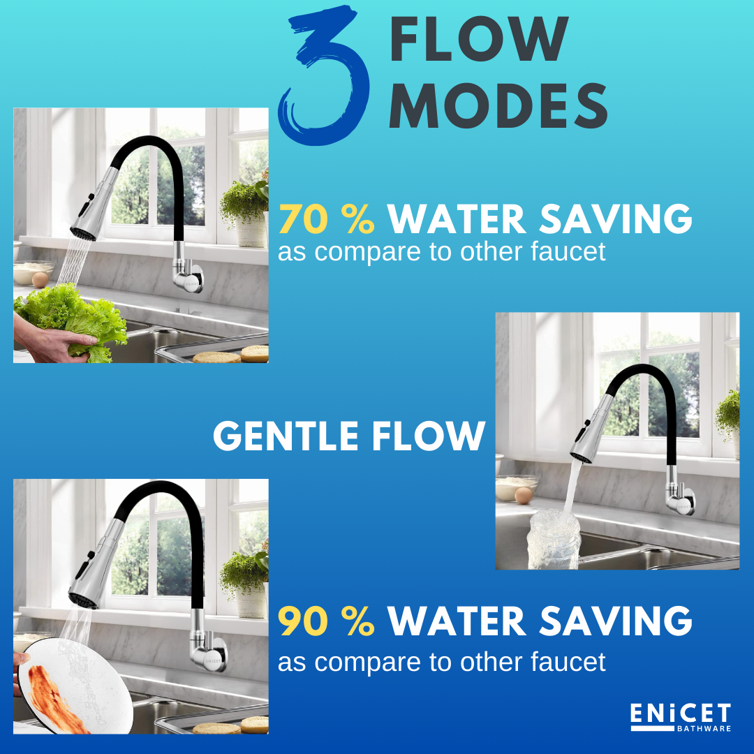 Enicet Flexible Neck Sink Tap for Kitchen, Wall Mount Side Sink Tap, Chrome Finish, 3 Flow Function, 360 Swinging Swivel Spout, rust-resistant, Kitchen Sink Tap,