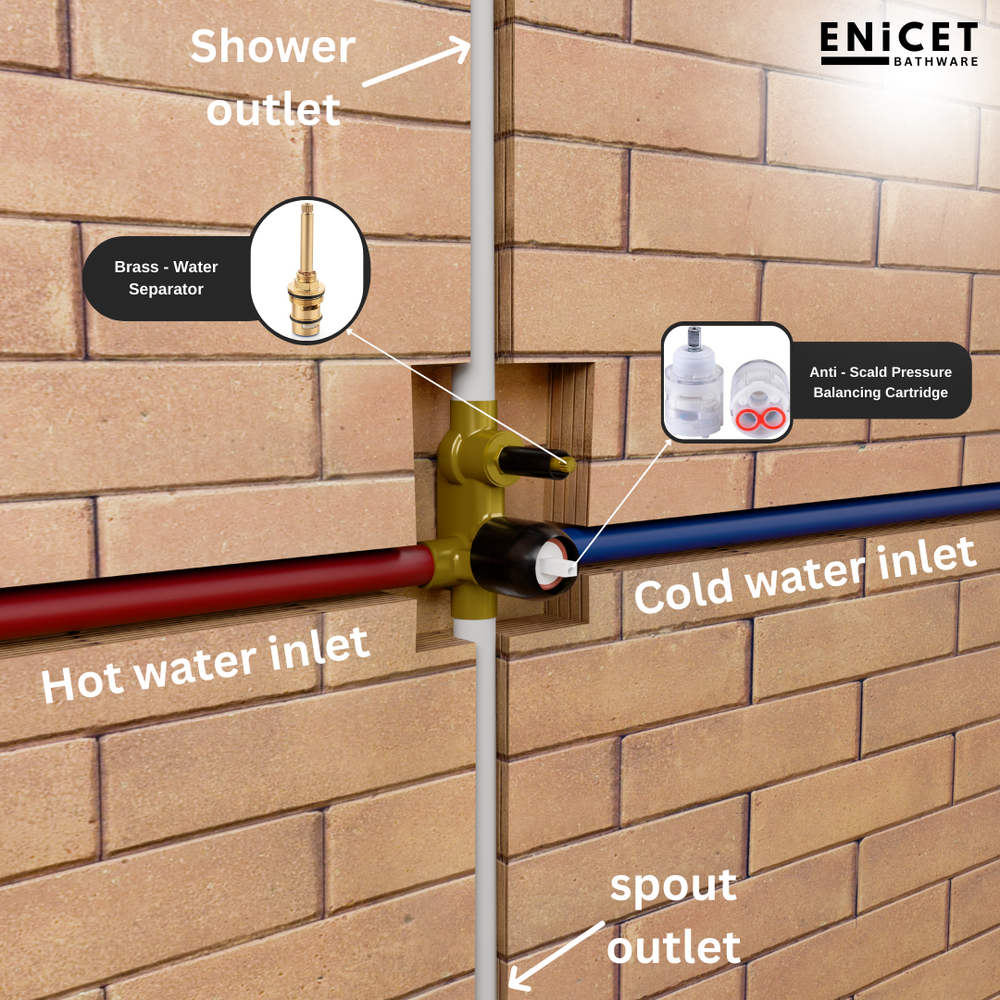 Brass High Flow Diverter Set With Overhead Shower, Black Finish, Bathroom Shower Set, Shower System, Hot And Cold Water Mixer Tap (Black Set) - Enicet Bathware