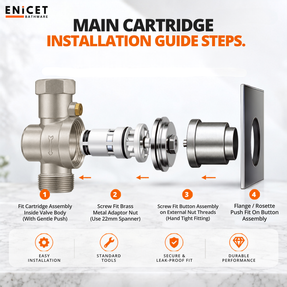 ENICET Concealed WC Flush Valve With Push Button And Cartridge