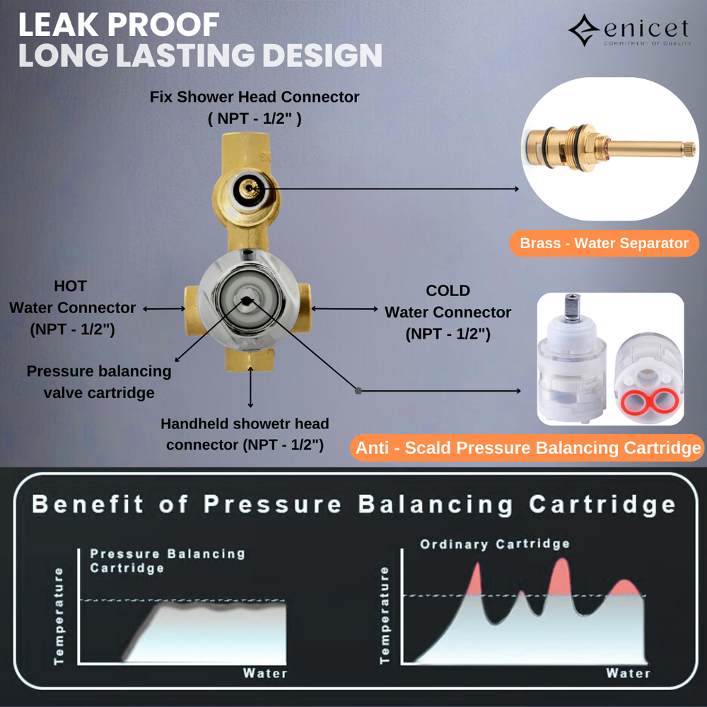 Enicet  rust-resistant High Flow Diverter Set With 8 Inch Overhead Shower, Chrome Finish, Bathroom Shower Set, Shower System, Hot And Cold Water Mixer Tap - Enicet Bathware