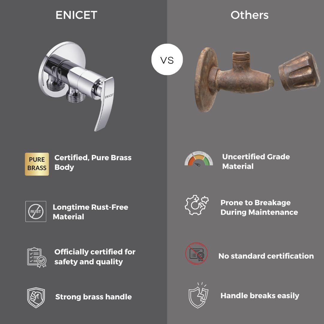 ENICET Brass Angle Valve with Wall Flange, Angle Wall for Bathroom and wash Basin
