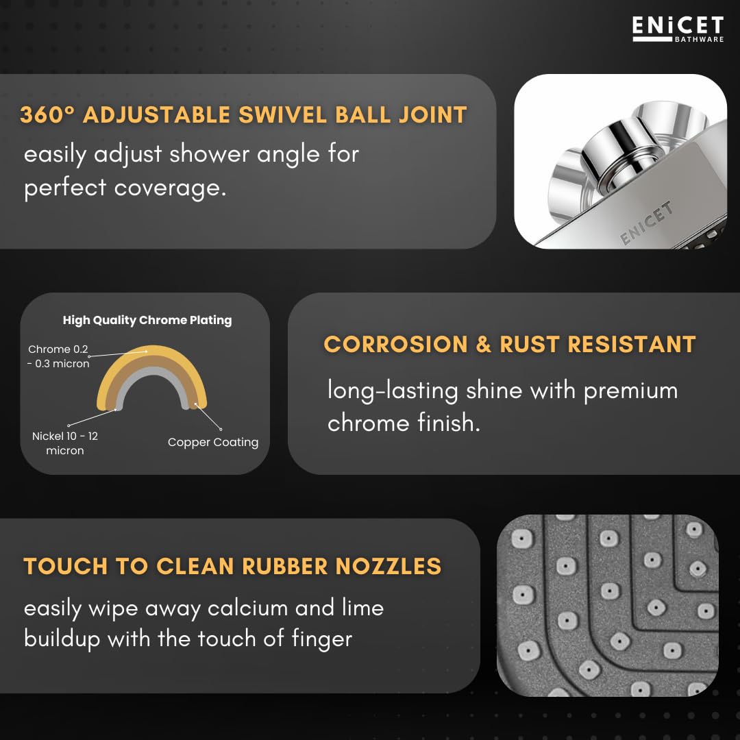 ENICET ABS Shower Head For Bathroom, 4 Inch Overhead Rain Shower, Soft Easy To Clean Rubber Nozzles, Without Arm, High Pressure Round Sawar, 1 Year Warranty (4 INCH SQUARE BLACk)