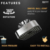 Black Overhead Rain Shower - ENICET 4 Inch Square ABS Head