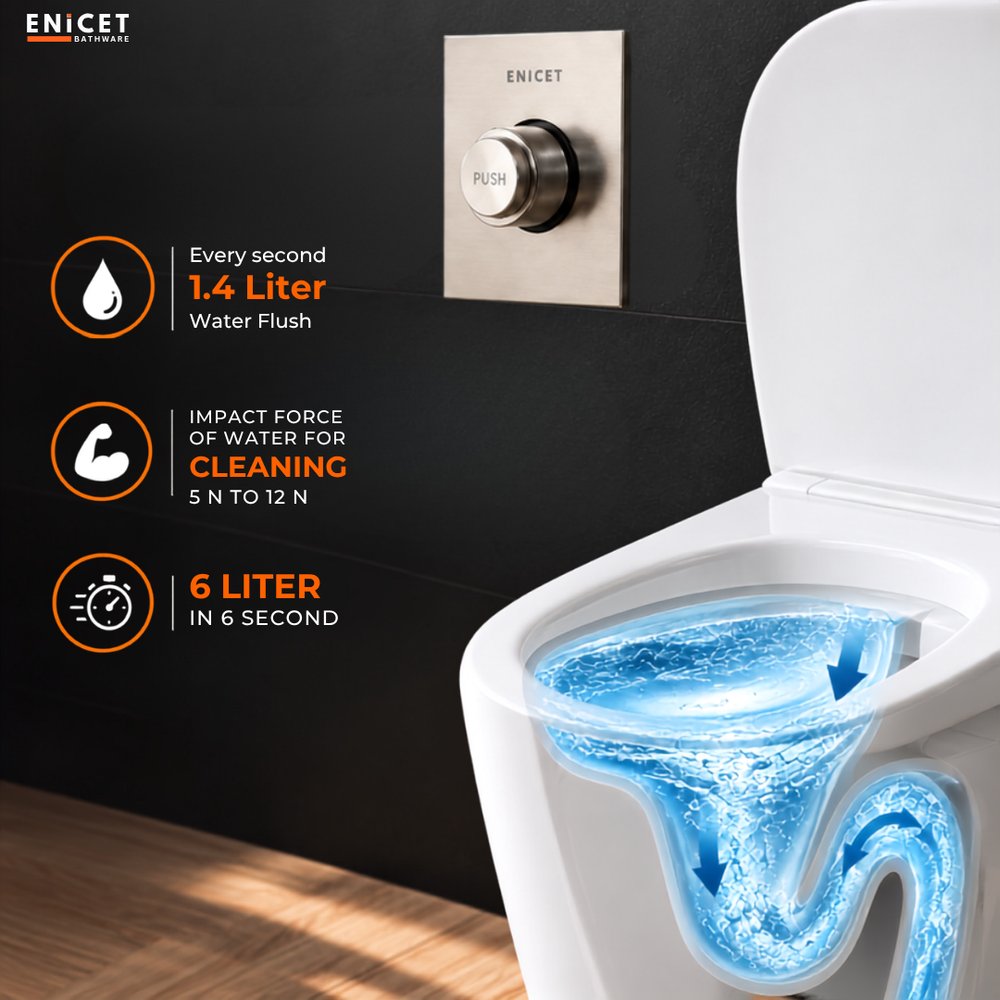 ENICET Concealed WC Flush Valve With Push Button And Cartridge