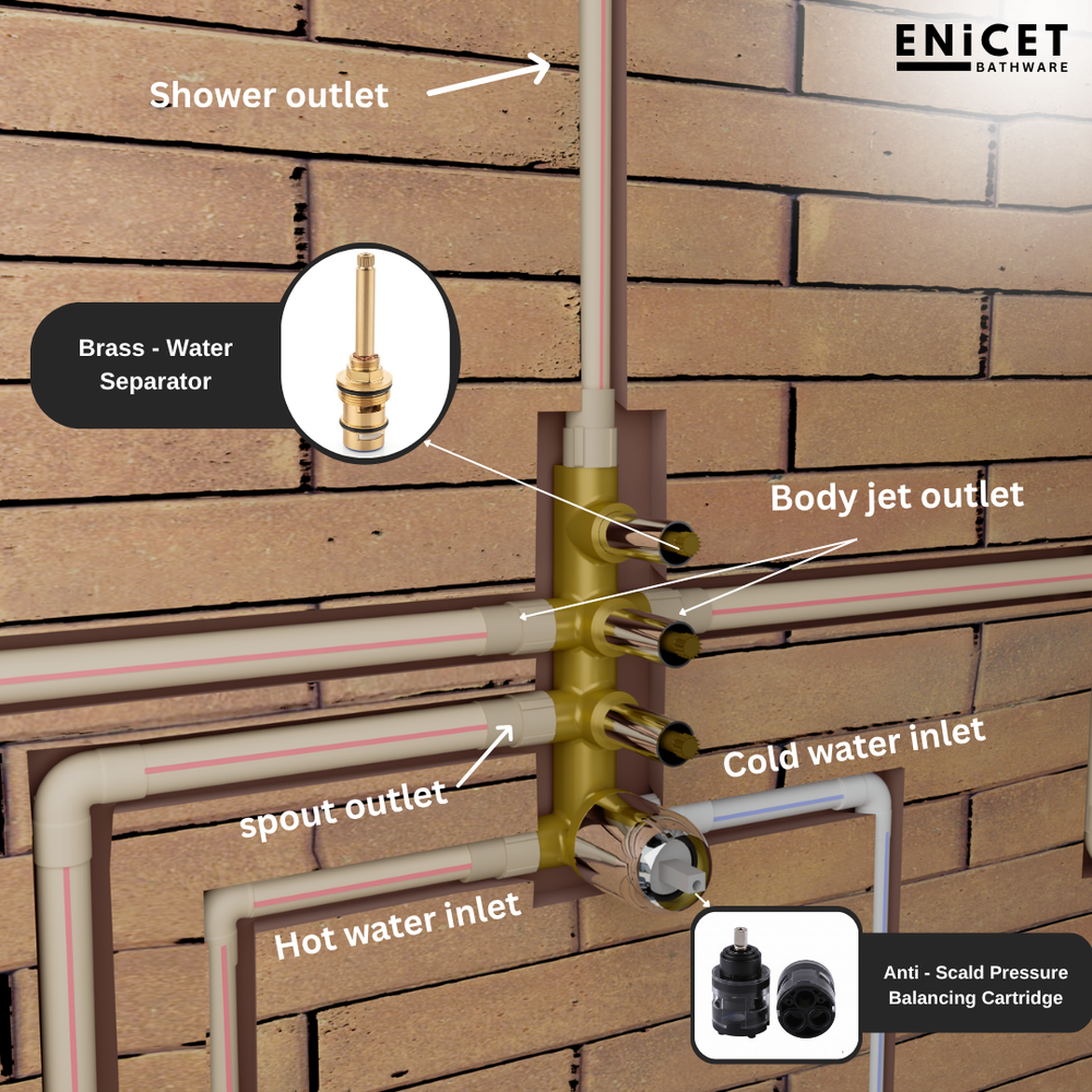 4 Outlet Body Jet Diverter Set - ENICET Brass Shower System - Enicet Bathware