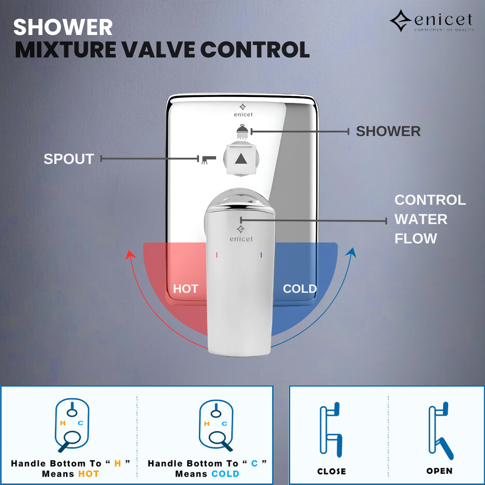 Enicet  rust-resistant High Flow Diverter Set With 8 Inch Overhead Shower, Chrome Finish, Bathroom Shower Set, Shower System, Hot And Cold Water Mixer Tap - Enicet Bathware