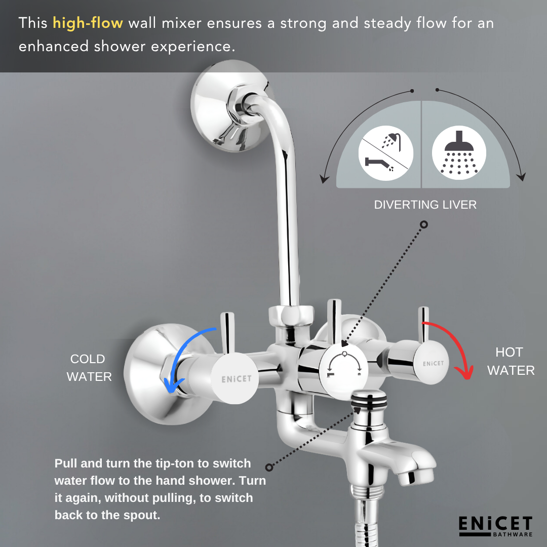 ENICET Brass 3 in 1 Wall Mixer with Overhead Shower and HandShower, Chrome Finish, 5 Function Hand Shower, Wall Mixer For Bathroom 3 in 1, Bathroom Shower Set, Mixer Tap for bathroom