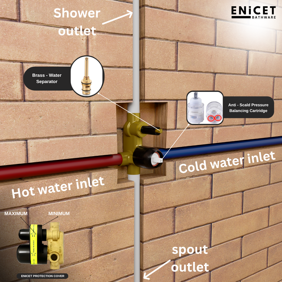 Brass High Flow Diverter Set With Overhead Shower, Chrome Finish, Bathroom Shower Set, Shower System, Hot And Cold Water Mixer Tap (Black Set)