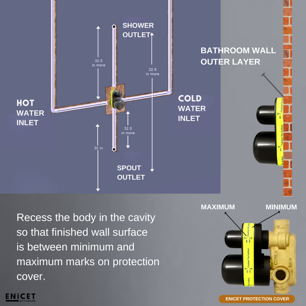 High Flow Diverter Set - ENICET 12-Inch Overhead Shower System