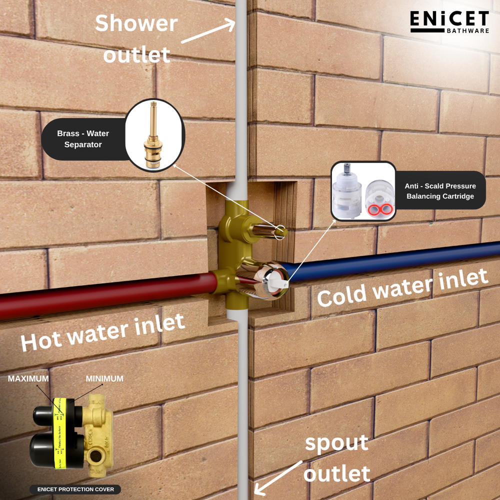 Enicet High Flow Single Lever Diverter, rust-resistant, With Upper Parts Set, Chrome Finish, Leak Proof, Bathroom Shower System, Concealed Body And Exposed Parts, Bathroom Mixer Tap - Enicet Bathware