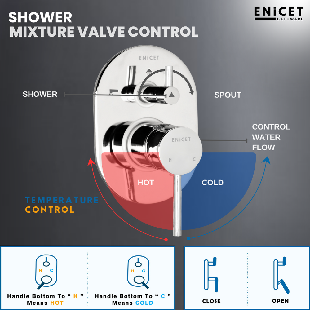 Enicet rust-resistant High Flow Diverter Full Set, With Spout, Overhead Shower & Hand Shower, Chrome Plated, Rain FLow Shower, 3 Flow Hand Shower, Bathroom Shower System, Bathroom Mixer Tap - Enicet Bathware