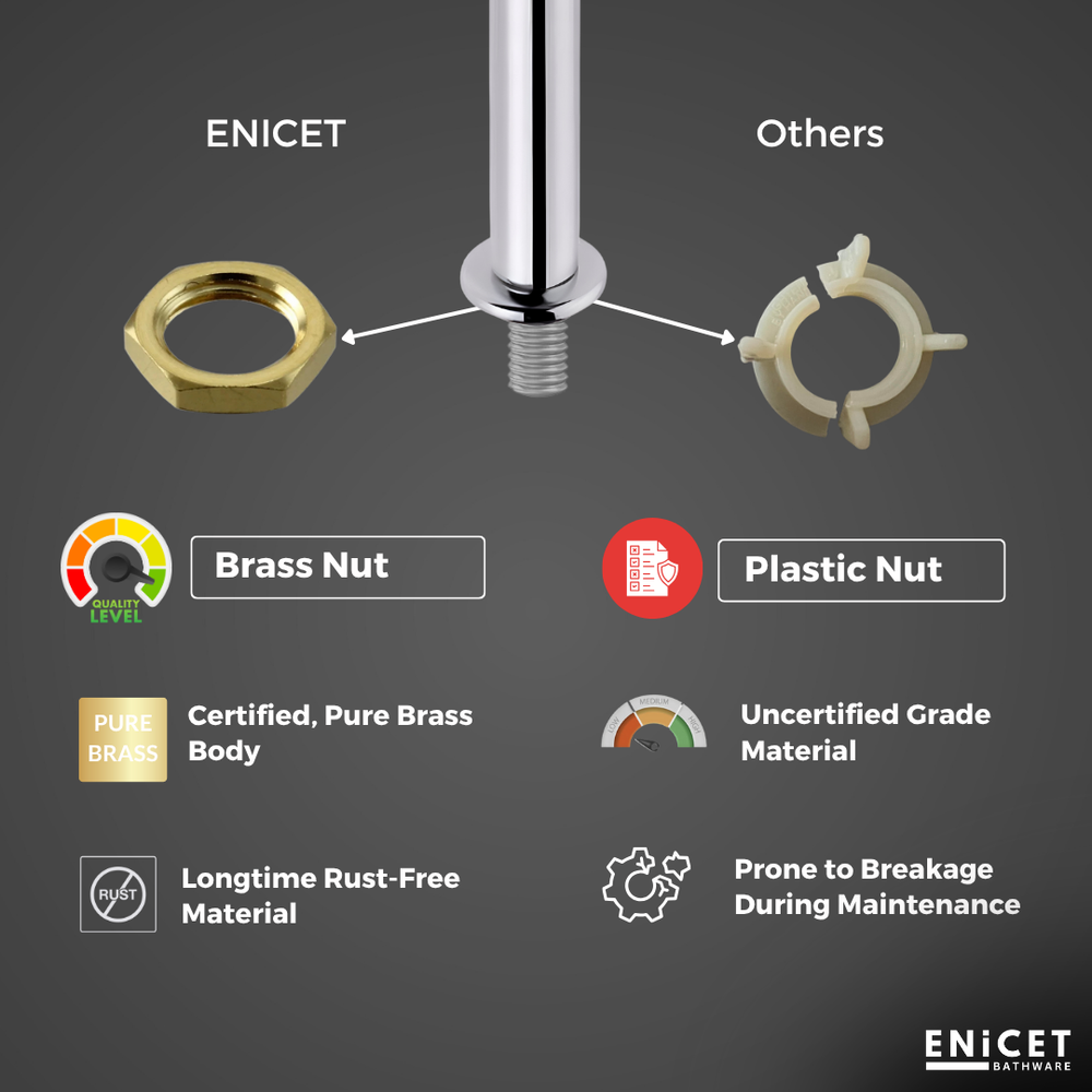 Enicet High Neck Pillar Cock (Brim) - Premium rust-resistant Faucet for Bathroom & Kitchen, Wash Basin Tap with Chrome Finish, Durable, Leak-Proof Design - Enicet Bathware